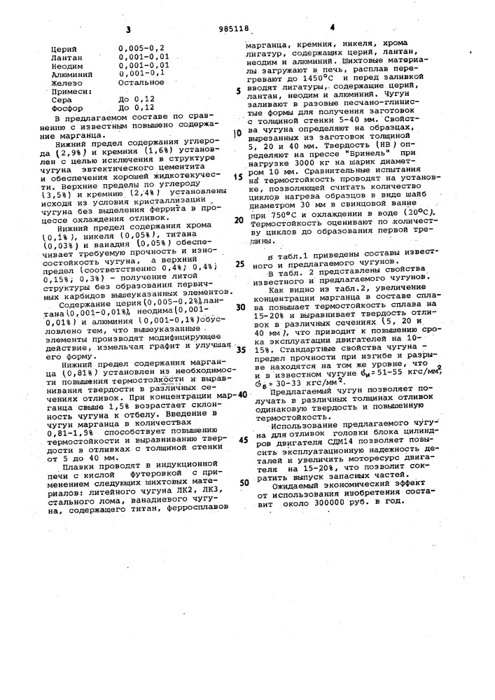 Чугун (патент 985118)