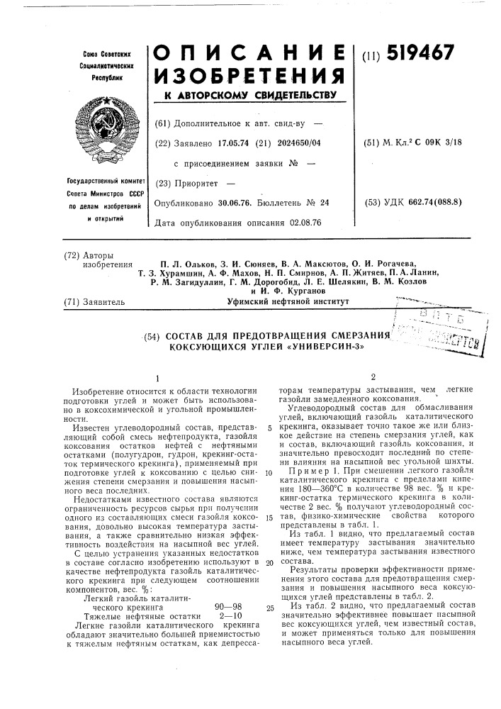 Состав для предотвращения смерзания коксующихся углей "универсин-3" (патент 519467)