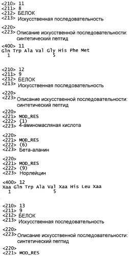 Пептидные векторы (патент 2361876)