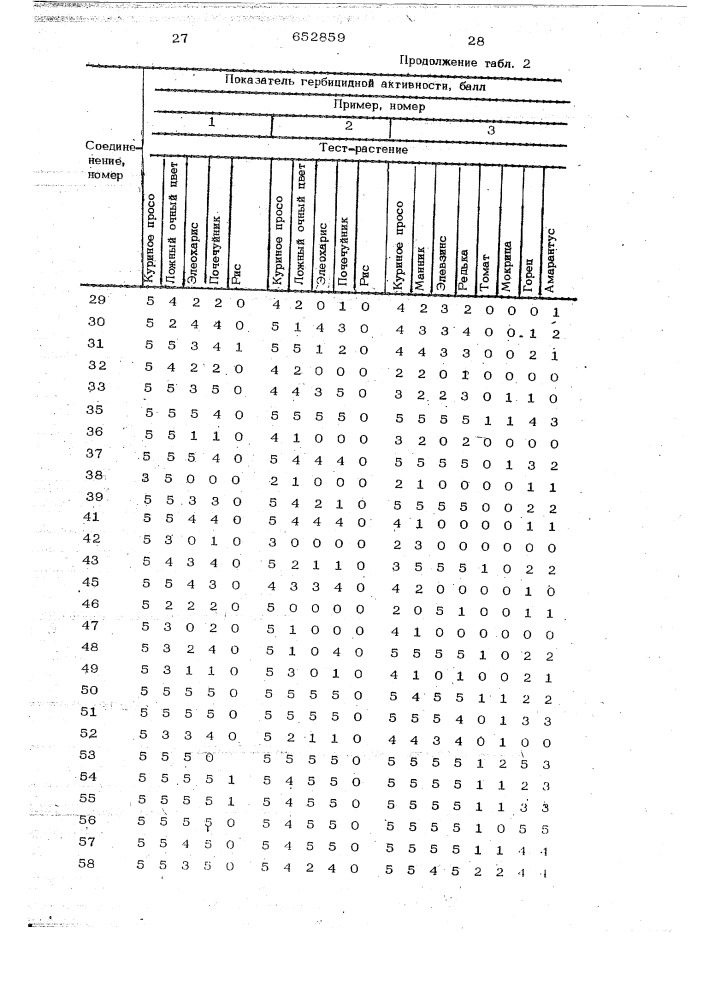 Гербицидное средство (патент 652859)