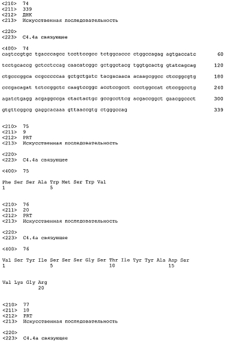 Анти-с4.4а антитела и их применение (патент 2577977)