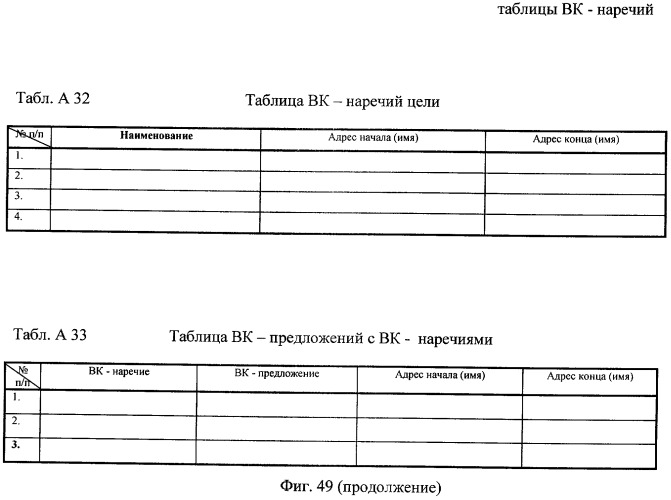Процессор образов кущенко в.а. (патент 2399093)