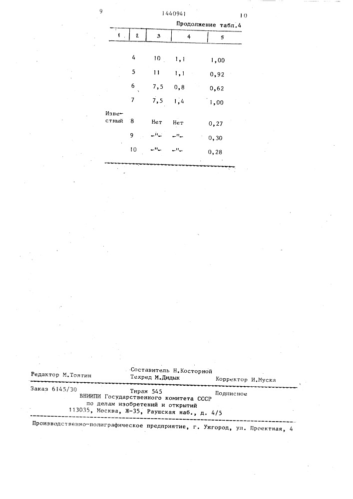 Способ получения комплексного модификатора (патент 1440941)