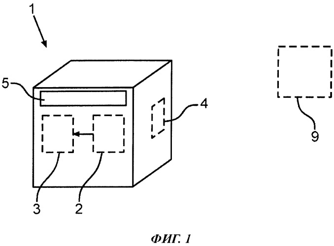 Способ и устройство для управления бытовым прибором и бытовой прибор (патент 2558943)