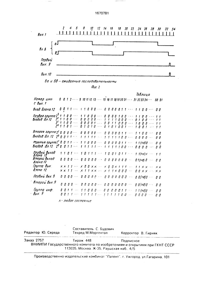 Селектор серий импульсов (патент 1670781)