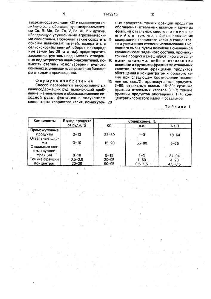 Способ переработки высокоглинистых калийсодержащих руд (патент 1749215)