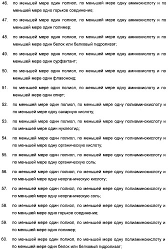 Композиция интенсивного подсластителя с антиоксидантом и подслащенные ею композиции (патент 2424734)