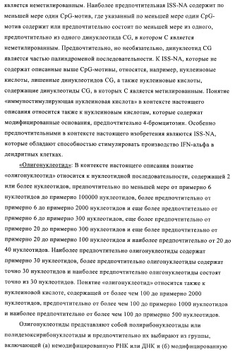 Упакованные иммуностимулирующей нуклеиновой кислотой частицы, предназначенные для лечения гиперчувствительности (патент 2451523)