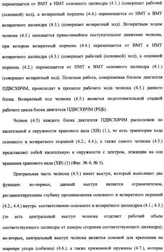 Поршневой двигатель внутреннего сгорания с храповым валом и челночным механизмом возврата основных поршней в исходное положение (пдвсхвчм) (патент 2369758)