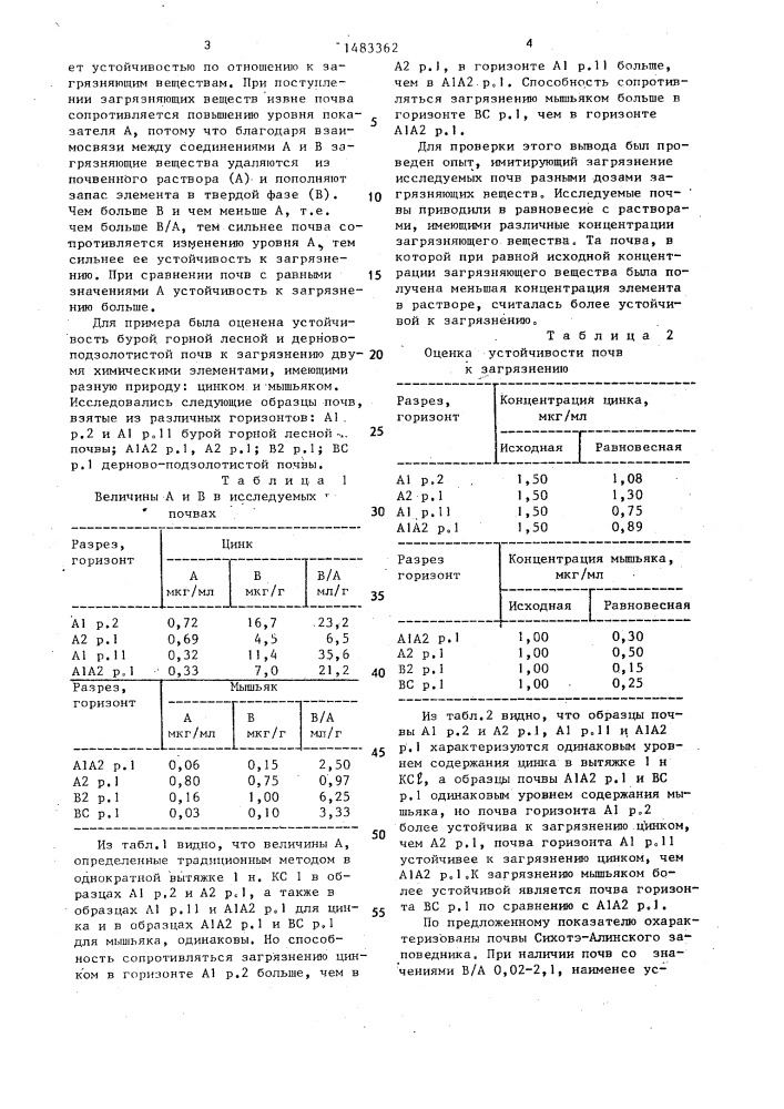 Способ определения устойчивости почвы к загрязнению химическим элементом (патент 1483362)