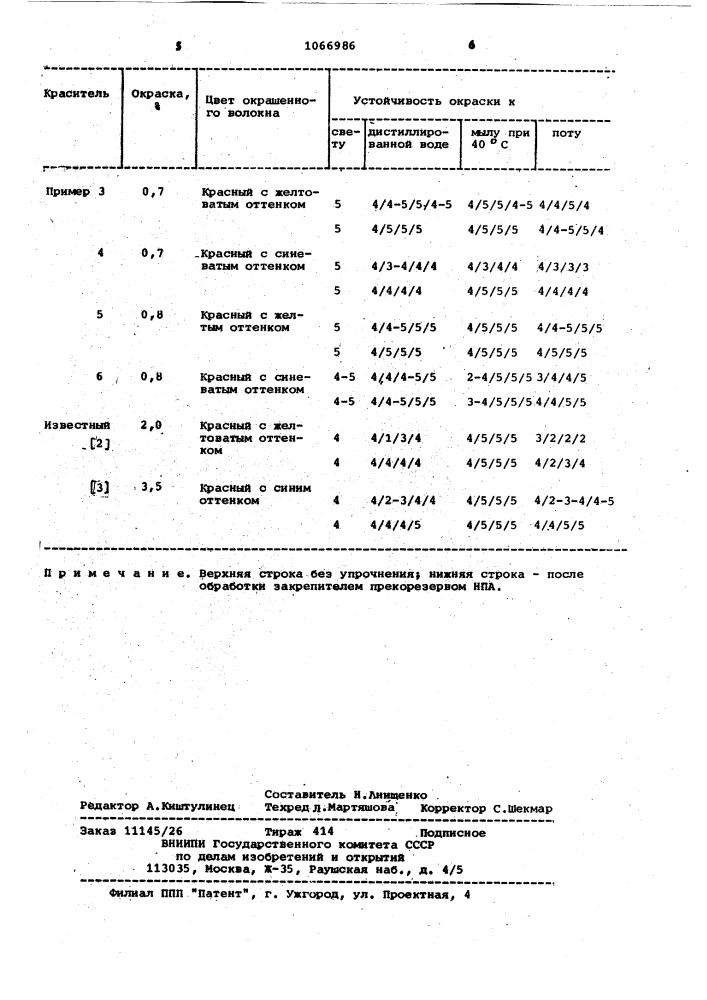 Динатриевая соль 1-( @ -(2,5-дихлоранилин-4-сульфонил)- амино)-8-нафтол-3,6-дисульфокислоты в качестве промежуточной азосоставляющей синтеза кислотных дисазокрасителей (патент 1066986)