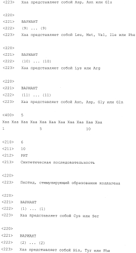 Композиция и способ для лечения признаков старения кожи (патент 2562140)