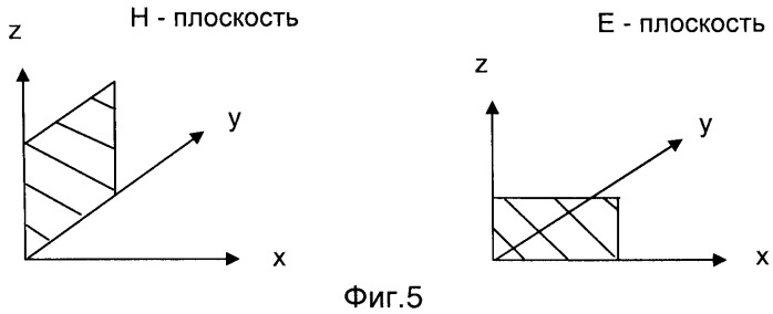 Компактная антенная система для уменьшения эффекта многолучевого приема сигналов с интегрированным приемником (патент 2483404)