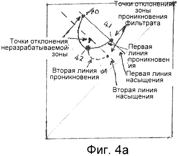 Уточненные измерения пористости подземных пластов (патент 2534721)