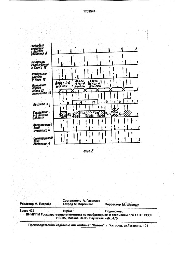 Устройство для контроля качества канала связи (патент 1709544)