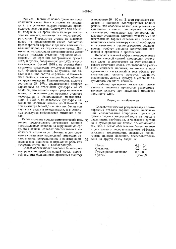 Способ технической рекультивации платообразных отвалов горных пород (патент 1468440)