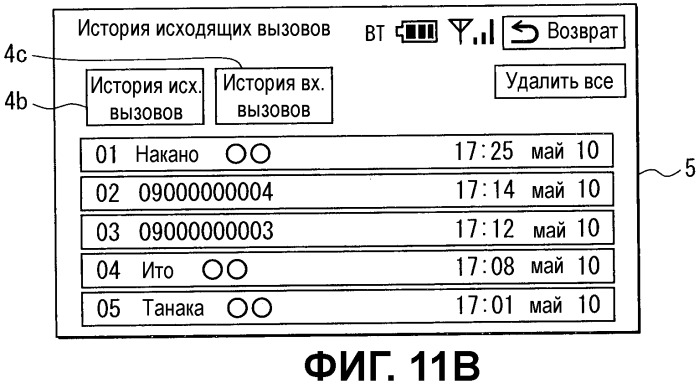 Автомобильное устройство громкой связи и способ передачи данных (патент 2539651)