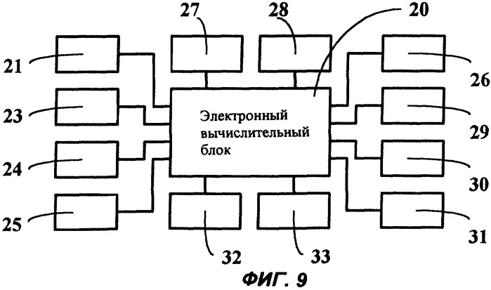 Устройство управления перегрузочным аппаратом (патент 2245611)