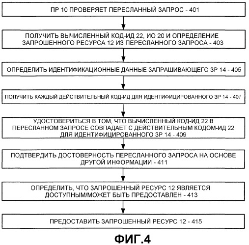 Безопасная идентификация исполняемого файла для определяющего доверие логического объекта (патент 2357287)