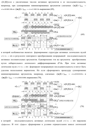 Функциональная входная структура сумматора с избирательным логическим дифференцированием d*/dn первой промежуточной суммы &#177;[s1 i] минимизированных структур аргументов слагаемых &#177;[ni]f(+/-)min и &#177;[mi]f(+/-)min (варианты) (патент 2424548)