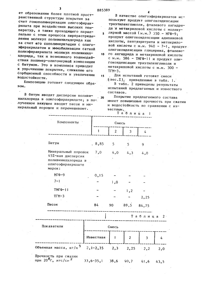 Композиция для изготовления покрытий спортивных площадок (патент 885389)