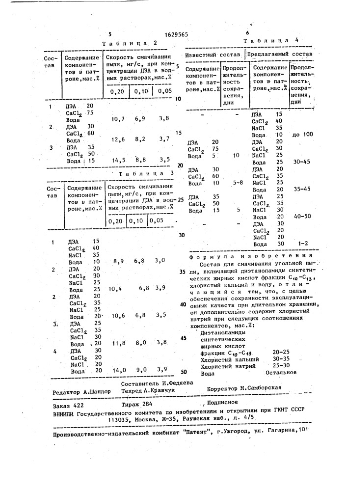 Состав для смачивания угольной пыли (патент 1629565)