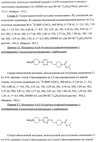 Соединения и композиции в качестве модуляторов активности gpr119 (патент 2443699)