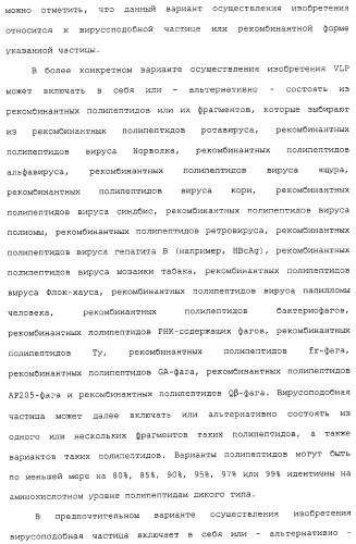 Композиции, содержащие cpg-олигонуклеотиды и вирусоподобные частицы, для применения в качестве адъювантов (патент 2322257)