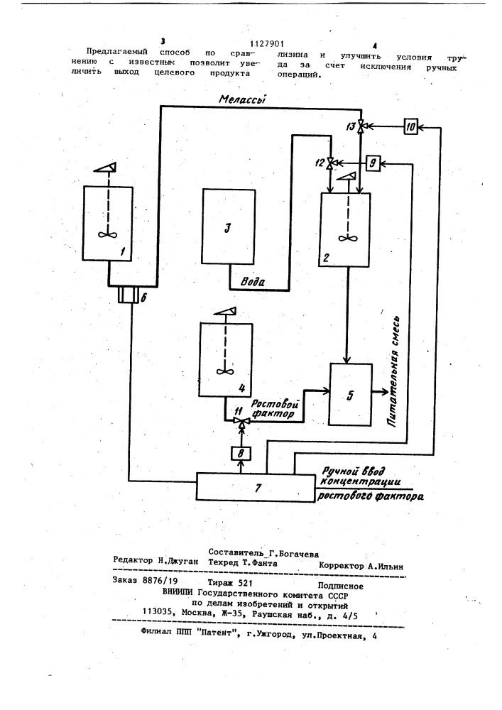 Способ автоматического управления процессом приготовления питательной среды (патент 1127901)