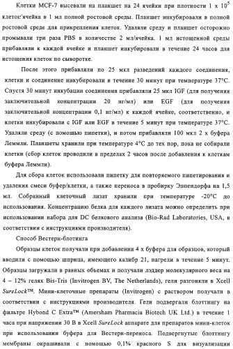 Производные пиримидина в качестве модуляторов рецептора инсулинподобного фактора роста 1 (igf-1), фармацевтическая композиция, способы получения (варианты) и применение (патент 2317291)