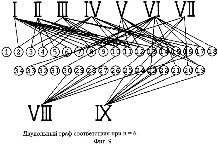 Способ нанесения надписей горизонталей на оригинале рельефа и способ назначения положений маркировочных знаков протяженных линейных объектов заданного типа на графическом изображении (патент 2370820)