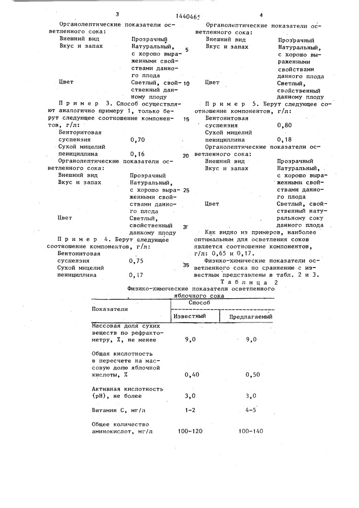 Способ осветления плодово-ягодного сока (патент 1440465)