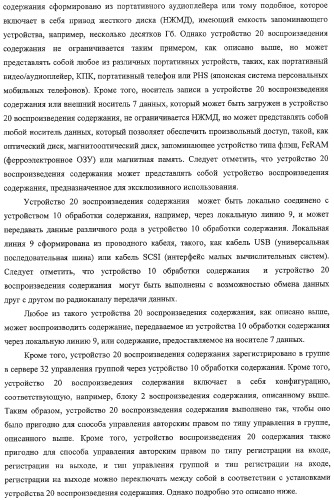 Система передачи данных, устройство обработки содержания и способ передачи данных (патент 2327233)