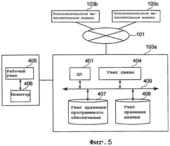 Устройство обработки информации, система обновления программного обеспечения, способ обновления программного обеспечения и программа для его реализации (патент 2348972)