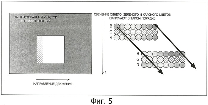 Устройство обработки сигнала изображения (патент 2426176)