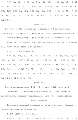 Соединение бензодиазепина и фармацевтическая композиция (патент 2496775)