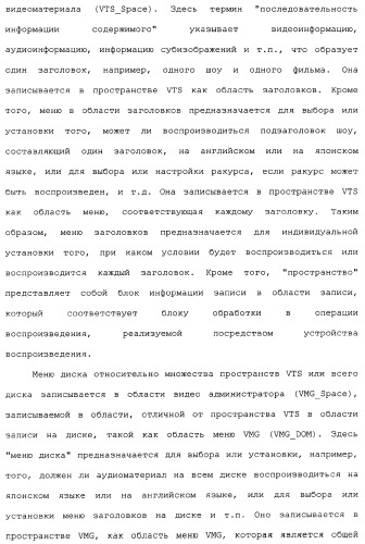 Носитель для записи информации, устройство и способ записи информации, устройство и способ воспроизведения информации, устройство и способ записи и воспроизведения информации (патент 2355050)