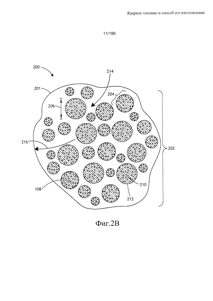 Ядерное топливо и способ его изготовления (патент 2601866)