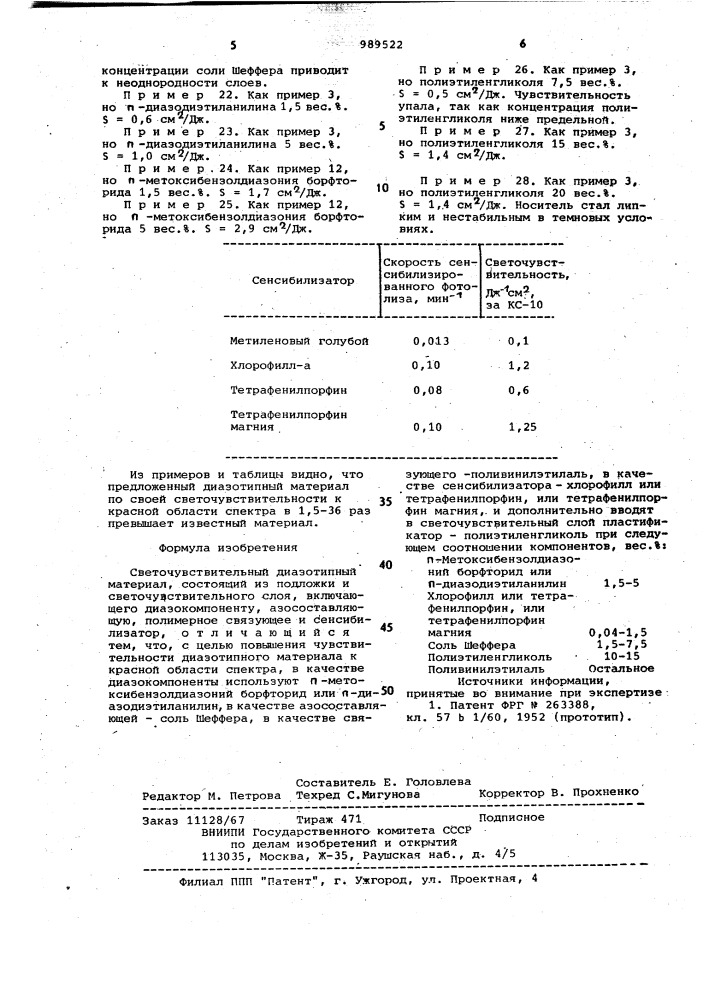 Светочувствительный диазотипный материал (патент 989522)