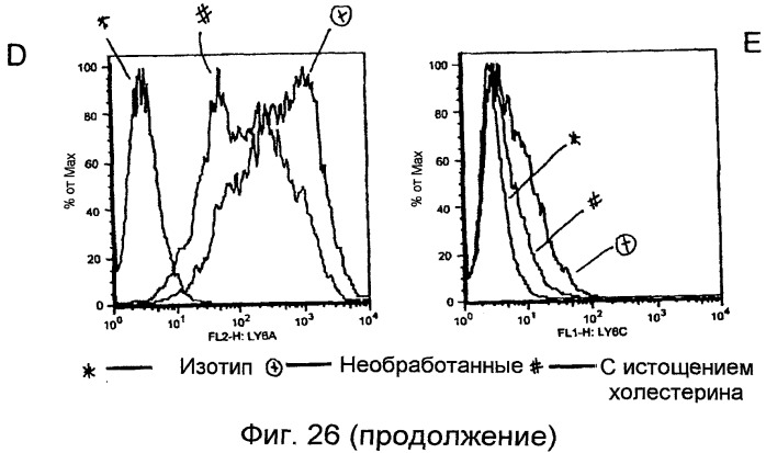 Способы выявления воспалительного заболевания кишечника (патент 2502806)