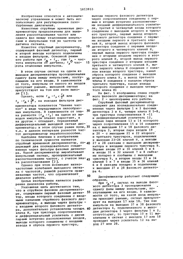 Струйный фазовый дискриминатор (патент 1013933)