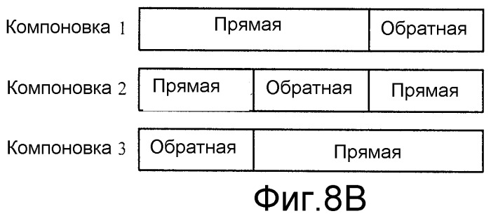 Смешанное повторное использование полосы пропускания служебной линии связи и пользовательской линии связи (патент 2325034)