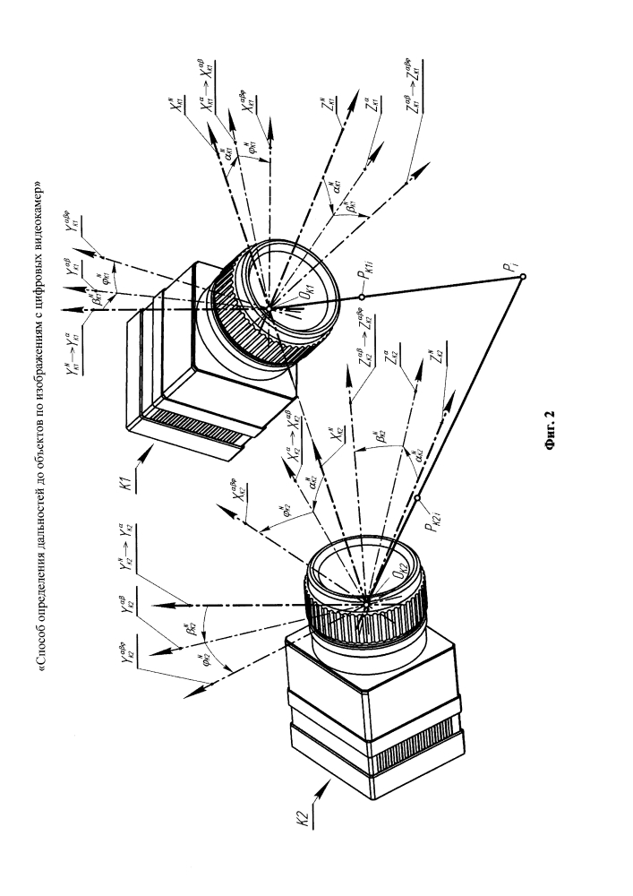 Способ определения дальностей до объектов по изображениям с цифровых видеокамер (патент 2626051)