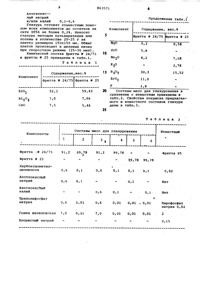 Состав глазури для облицовочных плиток (патент 863571)