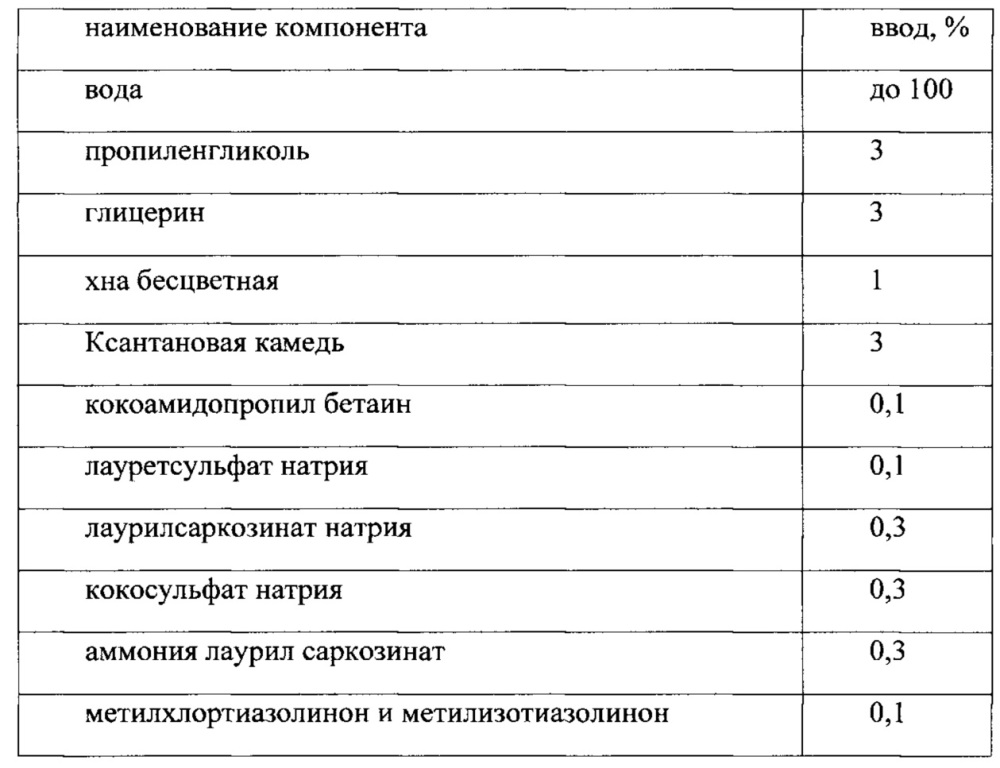 Оттеночная краска для волос на пеномоющей основе (патент 2654751)