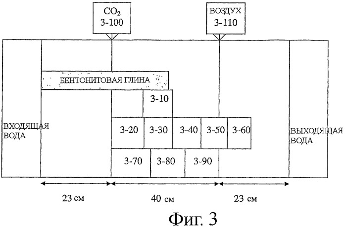 Способ снижения концентрации co2 в жидкости и устройство для его осуществления (патент 2449828)