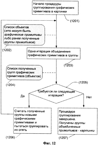 Система и способ черновой печати посредством преобразования картинок в контурные эскизы (патент 2469399)