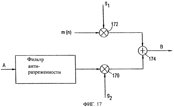 Снижение разреженности в кодированных речевых сигналах (патент 2388069)