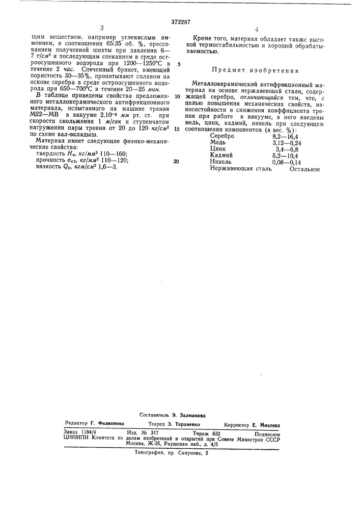Металлокерамический антифрикционный материал (патент 372287)