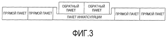 Интерфейс с высокой скоростью передачи данных (патент 2371872)